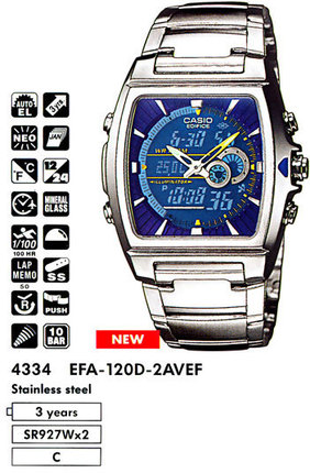 Годинник CASIO EFA-120D-2AVEF